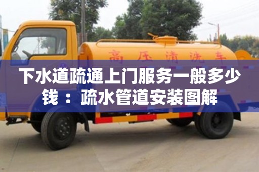 深圳下水道疏通上門服務一般多少錢 ：疏水管道安裝圖解